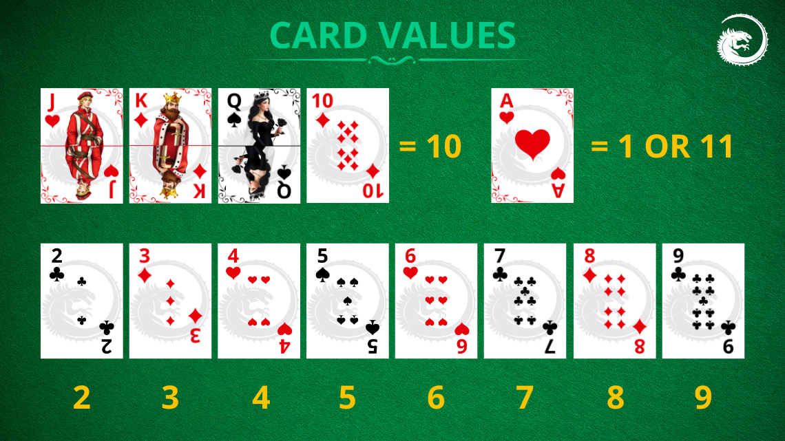 blackjack-card-values