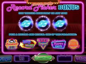 Happy Days Rock the Jackpot