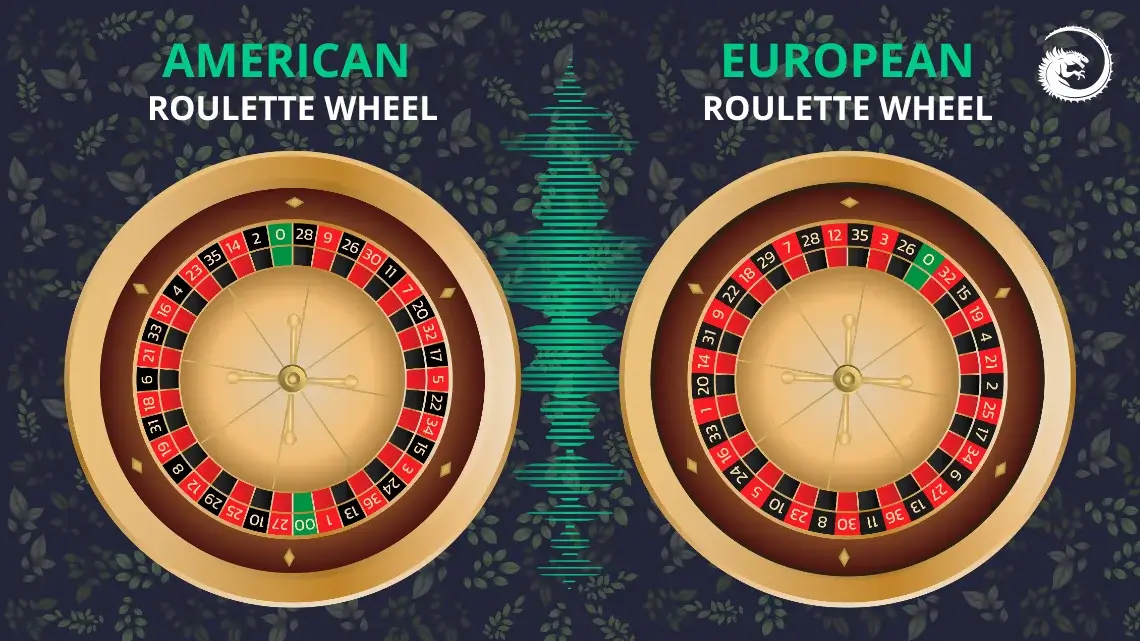 roulette wheel