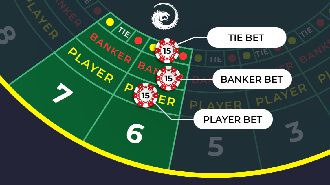 baccarat main bets