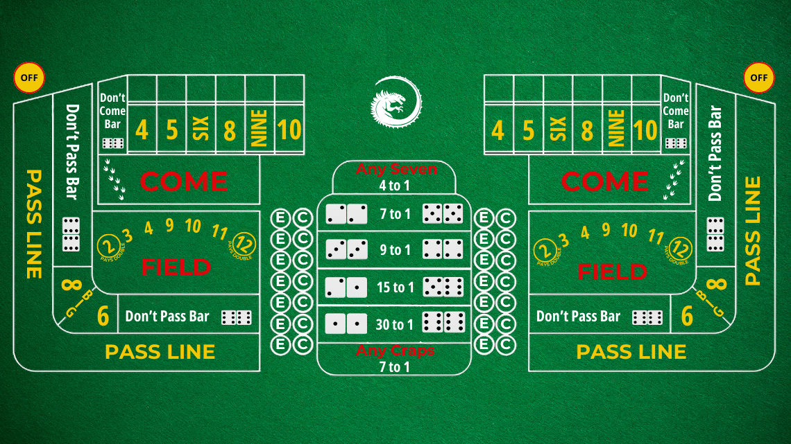 regular craps table layout