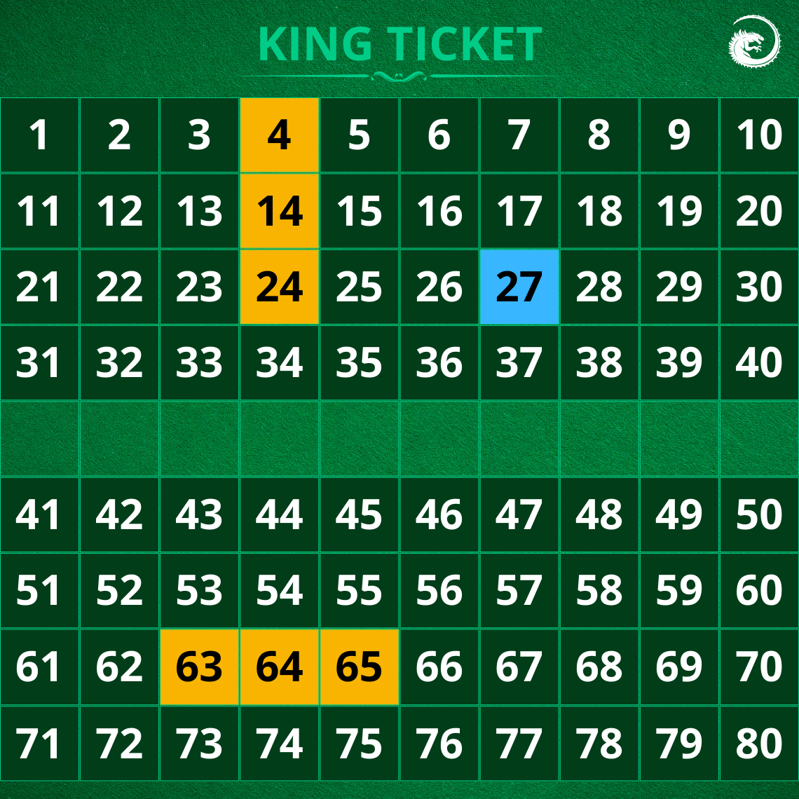 king ticket